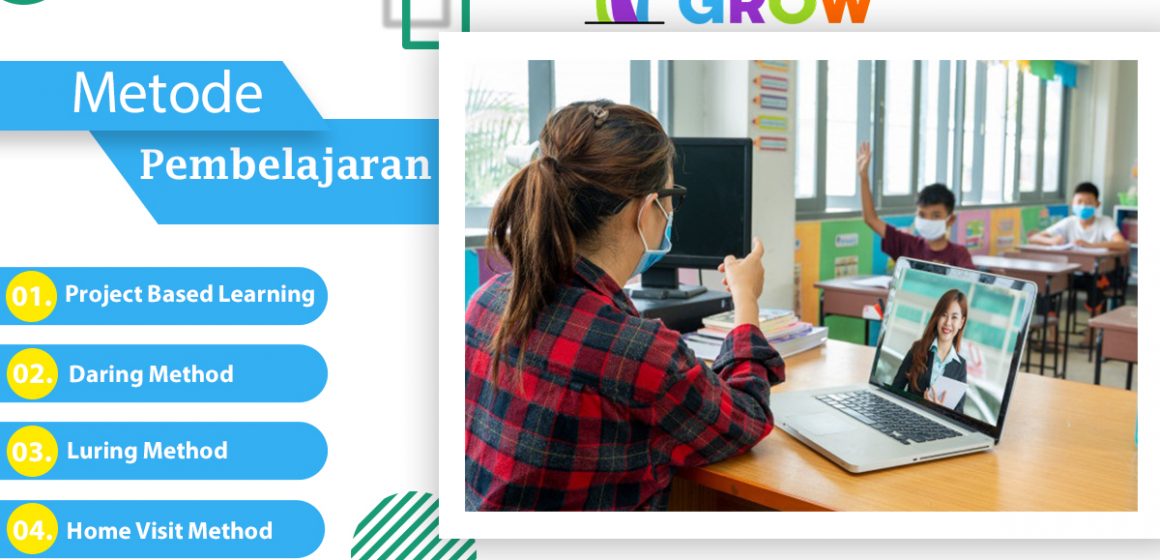 artikel pembelajaran yang sesuaii